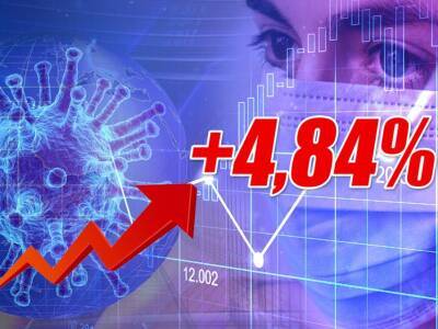 «Омикрон» уже в 68 регионах страны, за сутки в России почти 68 тысяч новых заболевших