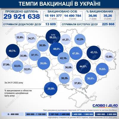 Карта вакцинации: ситуация в областях Украины на 25 января