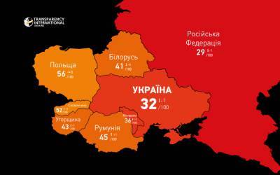 Україна опустилася на п'ять пунктів в Індексі сприйняття корупції Transparency International