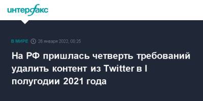 На РФ пришлась четверть требований удалить контент из Twitter в I полугодии 2021 года