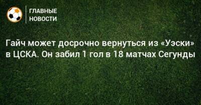 Гайч может досрочно вернуться из «Уэски» в ЦСКА. Он забил 1 гол в 18 матчах Сегунды