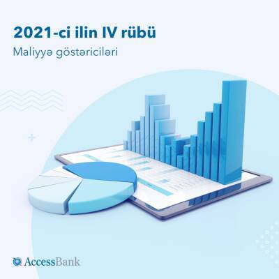 AccessBank опубликовал финансовый отчет за 2021 год