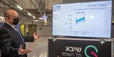 Коронавирус в Израиле: количество «тяжелых» резко возросло, но коэффициент R продолжает снижаться