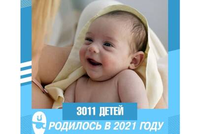 В прошлом году в Смоленске родились 3 011 детей