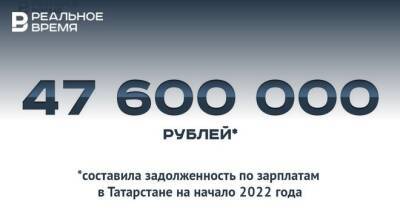 Татарстан попал в антилидеры по невыплаченным зарплатам на 47,6 млн рублей — это много или мало?