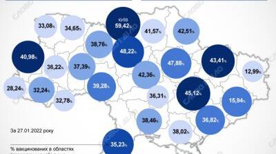 Карта вакцинации: ситуация в областях Украины на 28 января