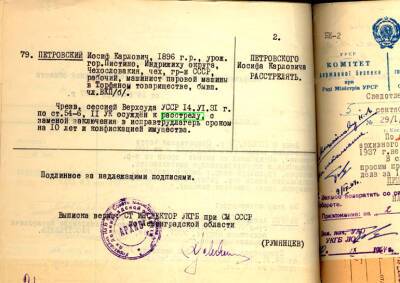 В сеть выложили документы НКВД о чешских мигрантах в сталинских лагерях