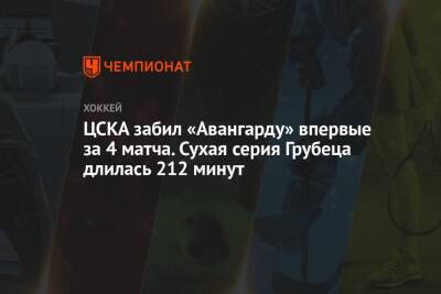 ЦСКА забил «Авангарду» впервые за 4 матча. Сухая серия Грубеца длилась 212 минут