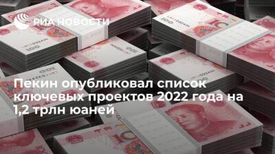 Пекин опубликовал список ключевых проектов 2022 года на 1,2 трлн юаней