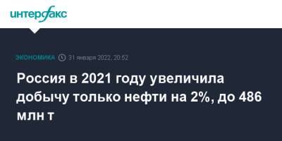Россия в 2021 году увеличила добычу только нефти на 2%, до 486 млн т