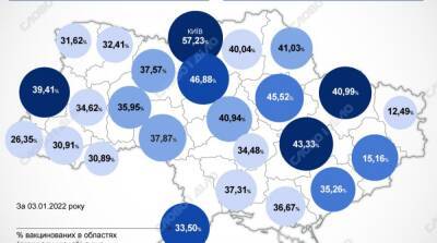 Карта вакцинации: ситуация в областях Украины на 4 января