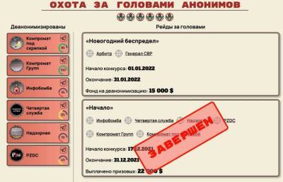 Работавшая против России украинская «сетка» в Telegram дрогнула...