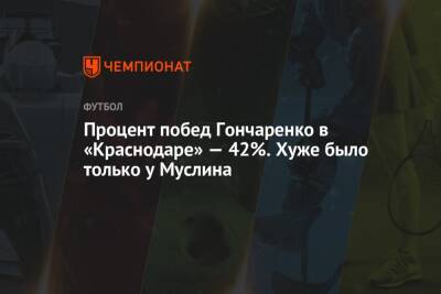 Процент побед Гончаренко в «Краснодаре» — 42%. Хуже было только у Муслина