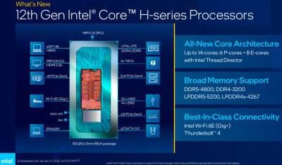 Intel представила мобильные процессоры семейства Alder Lake — до 14 ядер и 5 ГГц