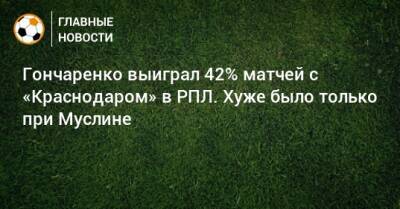 Гончаренко выиграл 42% матчей с «Краснодаром» в РПЛ. Хуже было только при Муслине