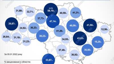 Карта вакцинации: ситуация в областях Украины на 6 января