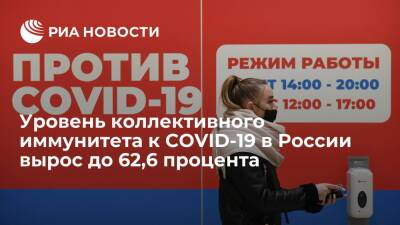 Уровень коллективного иммунитета к коронавирусу в России вырос до 62,6 процента