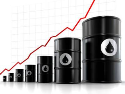 Нефть на пути к сильнейшему за месяц недельному росту