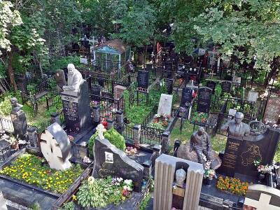 Кому установлен самый дорогой памятник на Ваганьковском кладбище
