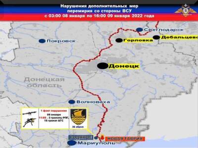 НМ ДНР: каратели продолжают нарушать свои обязательства