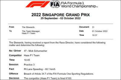 Кевин Магнуссен - Мик Шумахер - Гонщики Haas превысили скорость на пит-лейн - f1news.ru - Сингапур - Республика Сингапур