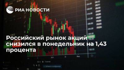 Российский рынок акций снизился в понедельник на 1,43 процента по индексу Мосбиржи
