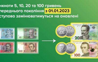 Паперові гривні замінять монетами: яких банкнот це стосується