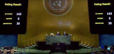 Генасамблея ООН ухвалила резолюцію щодо дотримання територіальної цілісності України - vchaspik.ua - Китай - Украина - КНДР - Казахстан - Узбекистан - Судан - Таджикистан - Куба - Пакистан - Росія - Алжир - Конго - Гондурас - Лаос - Киргизія - Уганда - Лесото - Індія - Білорусь - Пар - Вірменія - Сирія - Малі