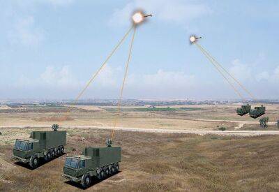Украина направила Израилю запрос на приобретение новейшей лазерной системы Iron Beam - Axios