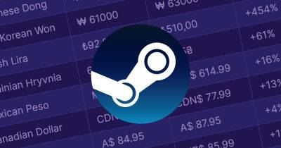 Valve заметно повысила рекомендованные региональные цены в Steam — в том числе в Украине - itc.ua - США - Украина