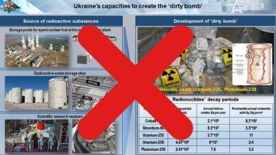 Россияне выдали 12-летнее фото из Словении за "доказательства" создания Украиной "грязной бомбы"