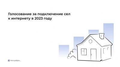 Присоединяйтесь к голосованию за подключение сел к интернету в 2023 году - iskra-kungur.ru - Москва - Россия - Санкт-Петербург - Пермь