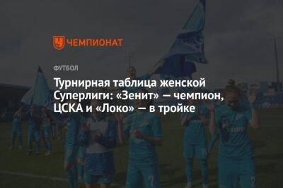 Турнирная таблица женской Суперлиги: «Зенит» — чемпион, ЦСКА и «Локо» — в тройке