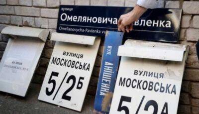 Украинские топонимы: альтернативы нет – нужно возвращать свое
