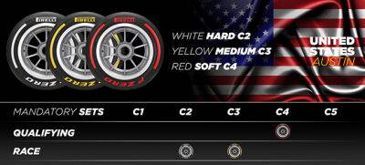 В Pirelli назвали составы на этапы в США и Мексике