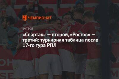 «Спартак» — второй, «Ростов» — третий: турнирная таблица после 17-го тура РПЛ