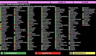 Узбекистан воздержался при голосовании в ООН по резолюции о возмещении ущерба Украине