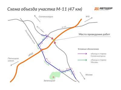 Трассу М11 под Москвой дважды ночью будут перекрывать на 45 минут