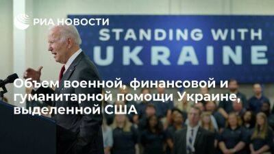 Объем военной, финансовой и гуманитарной помощи Украине, выделенной США