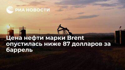 Цена нефти марки Brent опустилась ниже 87 долларов за баррель впервые с 3 октября