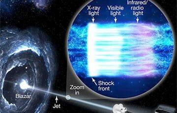 Ученые разгадали 40-летнюю загадку черной дыры