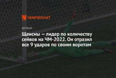Щенсны — лидер по количеству сейвов на ЧМ-2022. Он отразил все 9 ударов по своим воротам