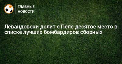 Левандовски делит с Пеле десятое место в списке лучших бомбардиров сборных