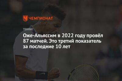 Оже-Альяссим в 2022 году провёл 87 матчей. Это третий показатель за последние 10 лет