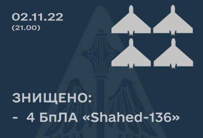 ЗСУ знищили кілька дронів-камікадзе у Дніпропетровській області