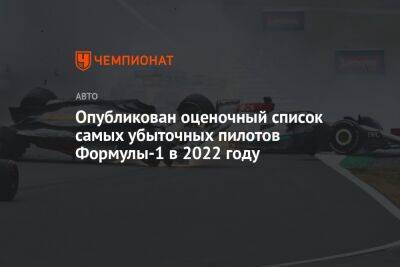 Опубликован оценочный список самых убыточных пилотов Формулы-1 в 2022 году