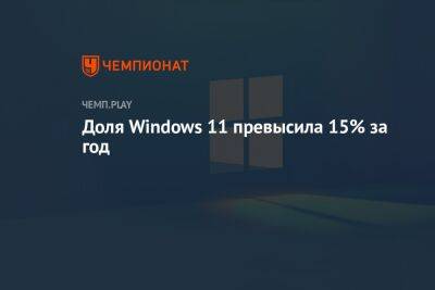 Доля Windows 11 превысила 15% за год