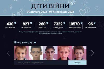 Что делать, если ребенка депортировали: рекомендации жителям Харьковщины