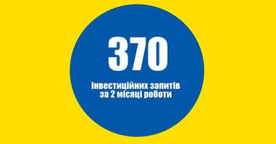 Іноземні інвестори подали понад 370 запитів на платформу Advantage Ukraine