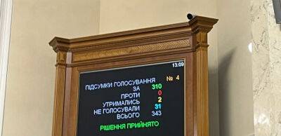 Верховна Рада ліквідувала ОАСК - thepage.ua - Украина